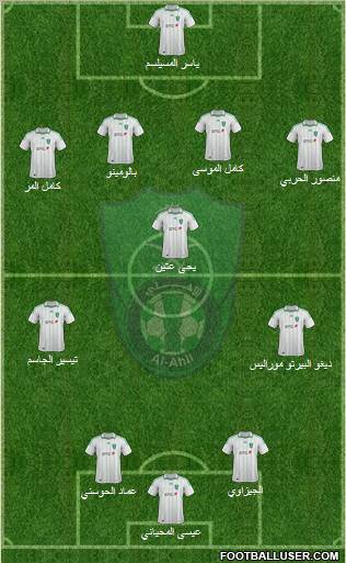 Al-Ahli (KSA) Formation 2012