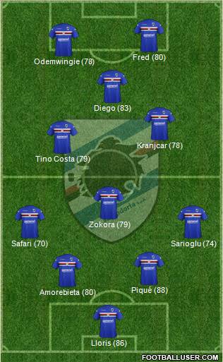 Sampdoria Formation 2012