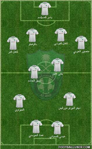 Al-Ahli (KSA) Formation 2012