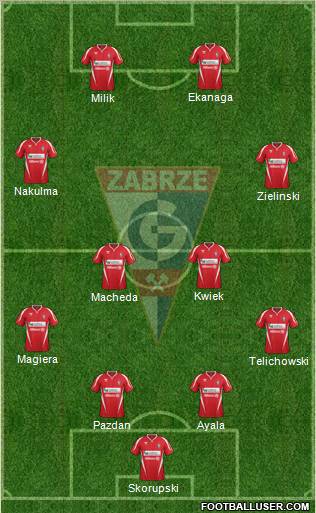 Gornik Zabrze Formation 2012