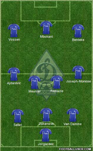 Dinamo Moscow Formation 2012