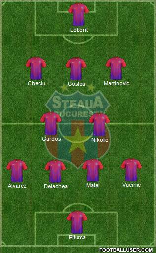 FC Steaua Bucharest Formation 2012