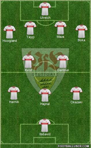 VfB Stuttgart Formation 2012