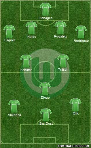 VfL Wolfsburg Formation 2012