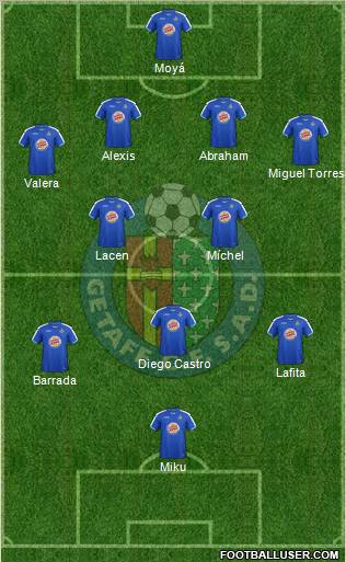 Getafe C.F., S.A.D. Formation 2012