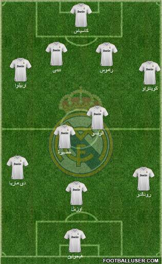 Real Madrid C.F. Formation 2012