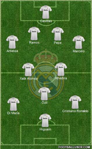 Real Madrid C.F. Formation 2012