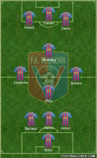 KS Vllaznia Shkodër Formation 2012