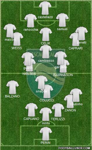 Pescara Formation 2012