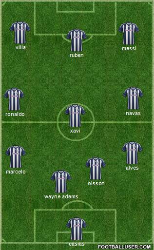 West Bromwich Albion Formation 2012