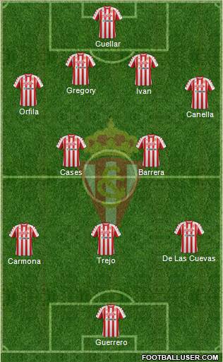 Real Sporting S.A.D. Formation 2012