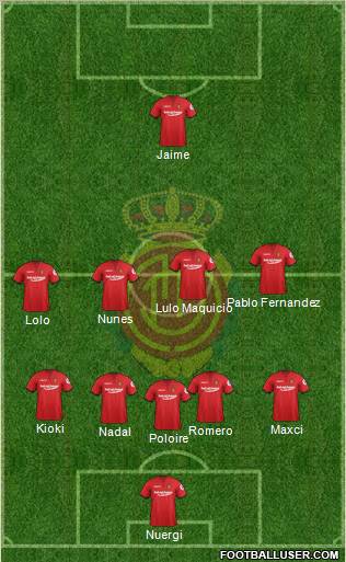 R.C.D. Mallorca S.A.D. Formation 2012