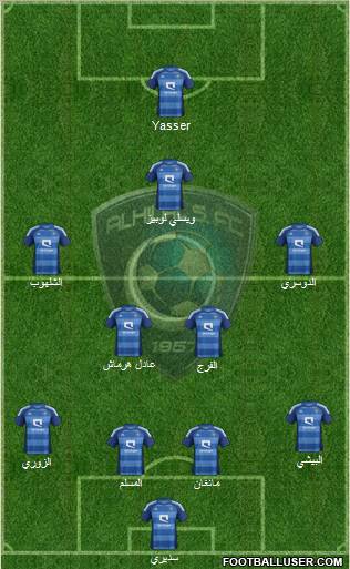 Al-Hilal (KSA) Formation 2012