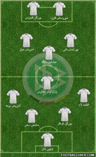 Germany Formation 2012