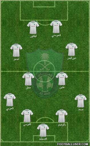 Al-Ahli (KSA) Formation 2012