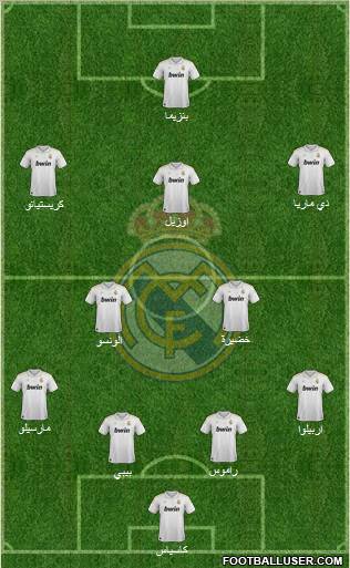 Real Madrid C.F. Formation 2012