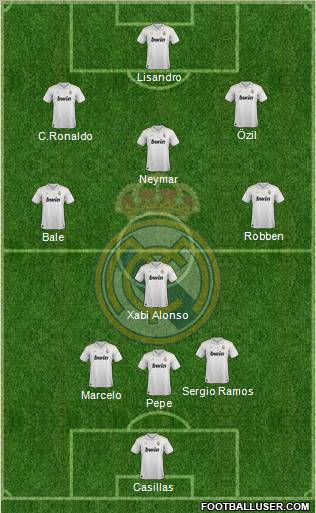 Real Madrid C.F. Formation 2012