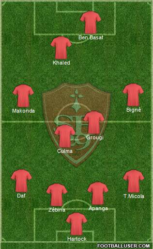 Stade Brestois 29 Formation 2012