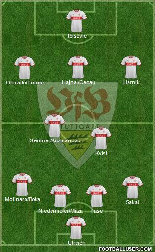 VfB Stuttgart Formation 2012