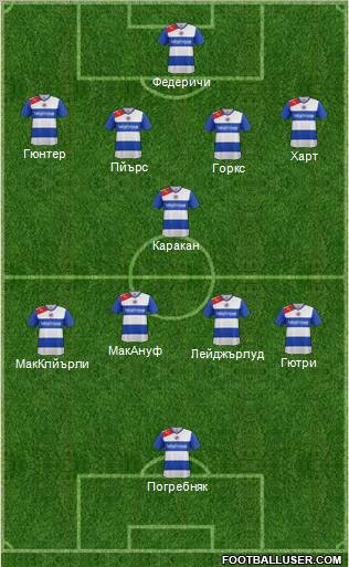 Reading Formation 2012