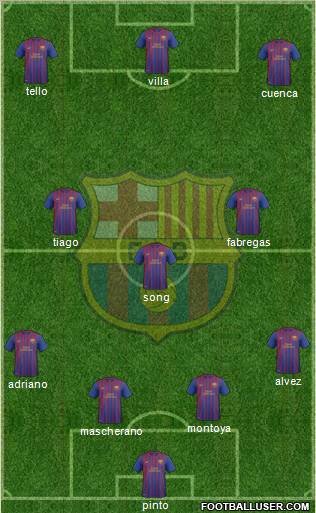 F.C. Barcelona B Formation 2012