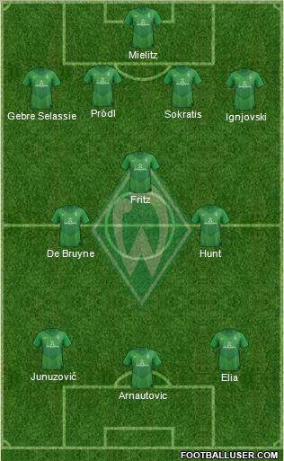 Werder Bremen Formation 2012