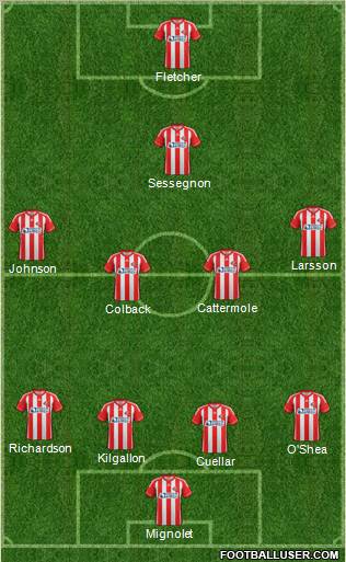 Sunderland Formation 2012