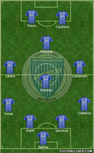 Godoy Cruz Antonio Tomba Formation 2012