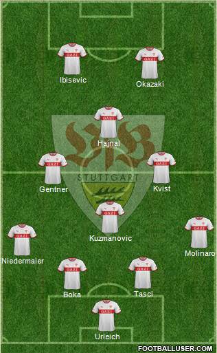 VfB Stuttgart Formation 2012