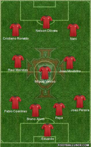 Portugal Formation 2012