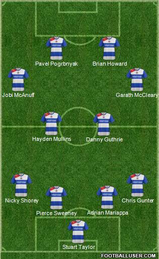 Reading Formation 2012