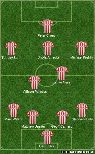 Stoke City Formation 2012