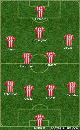 Sunderland Formation 2012