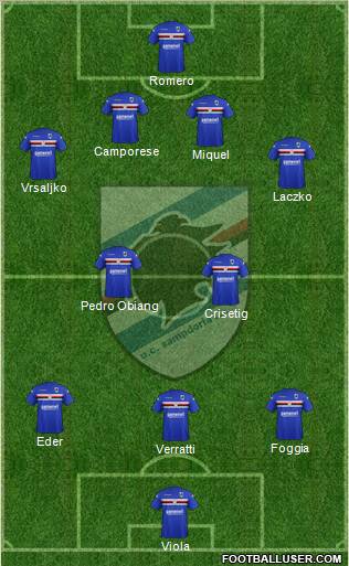 Sampdoria Formation 2012