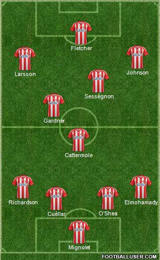 Sunderland Formation 2012