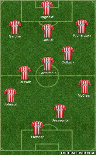 Sunderland Formation 2012