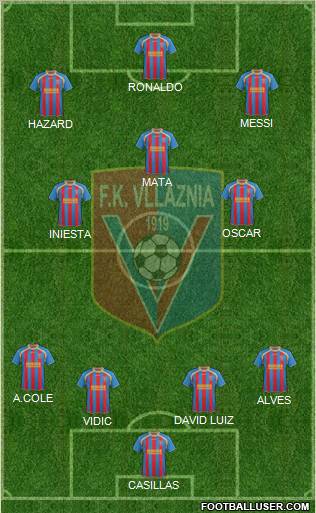 KS Vllaznia Shkodër Formation 2012