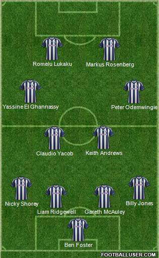 West Bromwich Albion Formation 2012