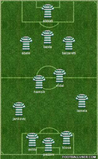 Celtic Formation 2012