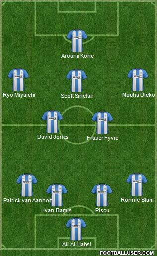 Wigan Athletic Formation 2012