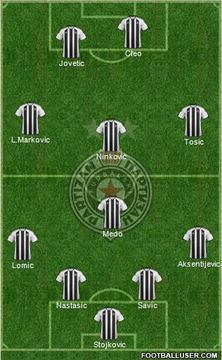 FK Partizan Beograd Formation 2012