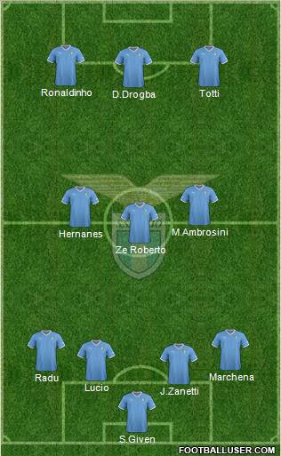 S.S. Lazio Formation 2012