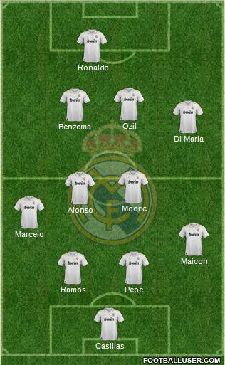 Real Madrid C.F. Formation 2012