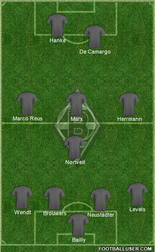 Borussia Mönchengladbach Formation 2012