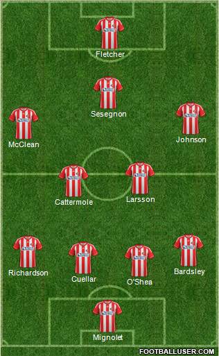 Sunderland Formation 2012