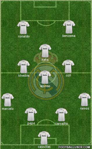 Real Madrid C.F. Formation 2012