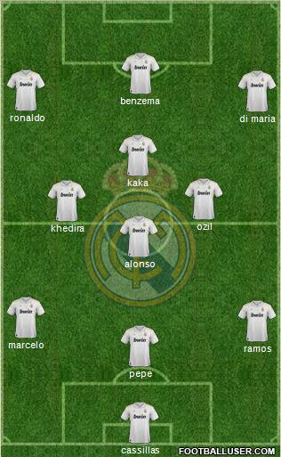 Real Madrid C.F. Formation 2012