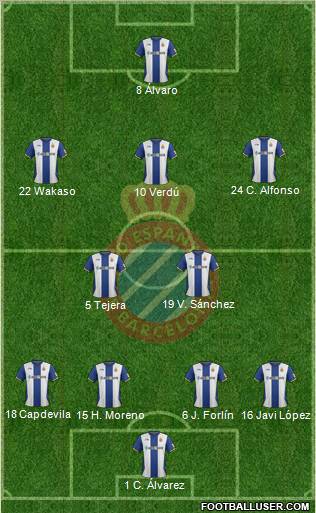 R.C.D. Espanyol de Barcelona S.A.D. Formation 2012