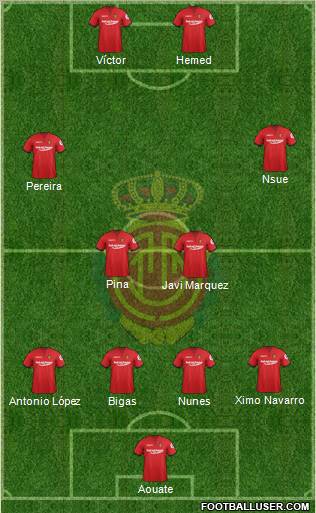 R.C.D. Mallorca S.A.D. Formation 2012