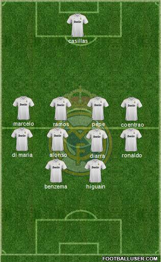 Real Madrid C.F. Formation 2012